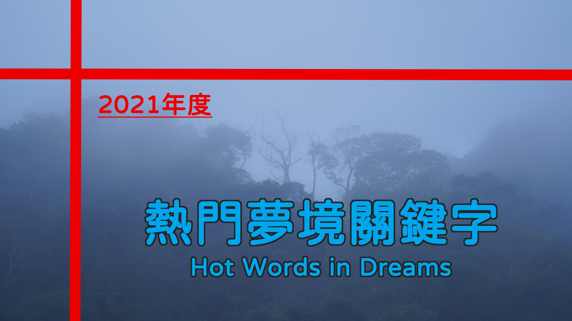 Hot Words in Dreams in 2021